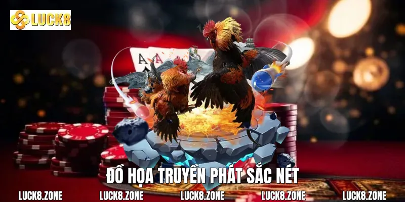 Đồ họa truyền phát sắc nét